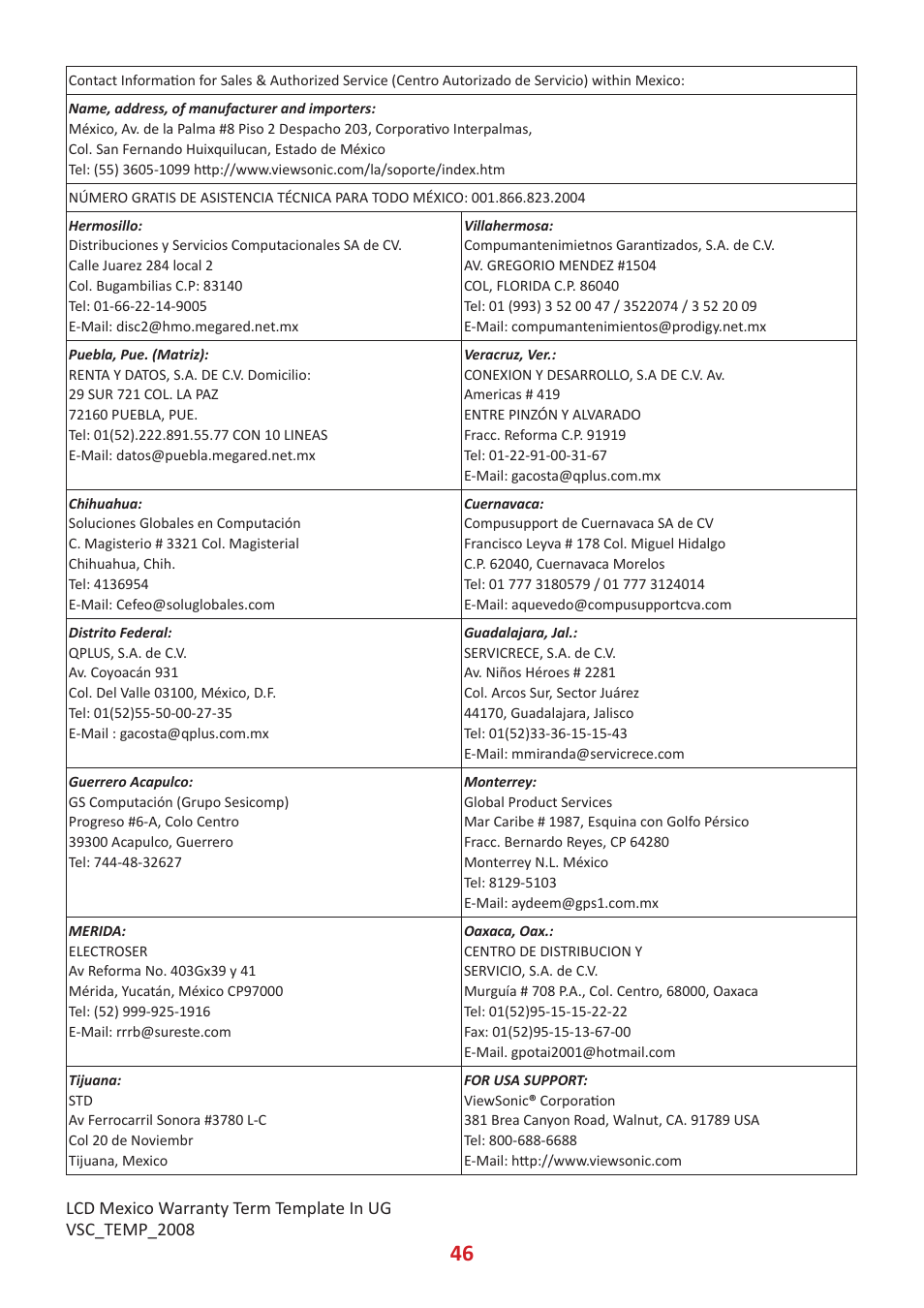 VIEWSONIC VX3418-2KPC 34" 21:9 Curved VA Gaming Monitor User Manual | Page 46 / 47
