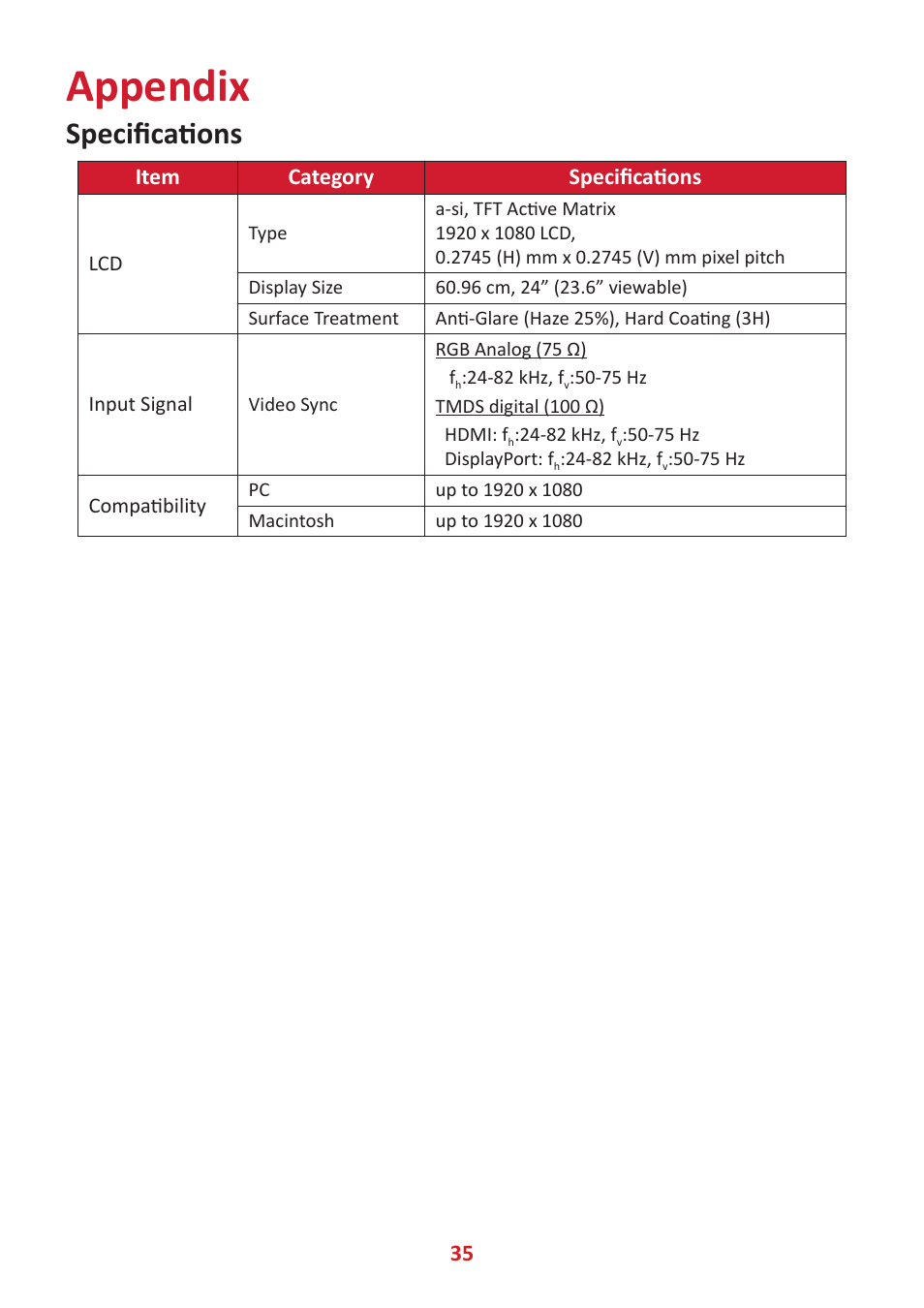 Appendix, Specifications, Item category specifications | VIEWSONIC 24" Frameless Touchscreen Monitor User Manual | Page 35 / 57