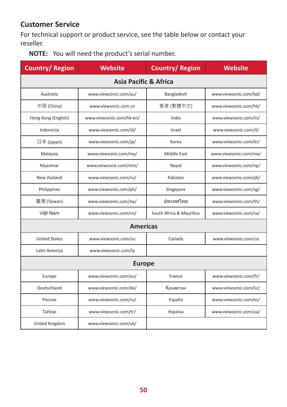 Customer service, Americas, Europe | VIEWSONIC 24" Frameless Touchscreen Monitor User Manual | Page 50 / 57