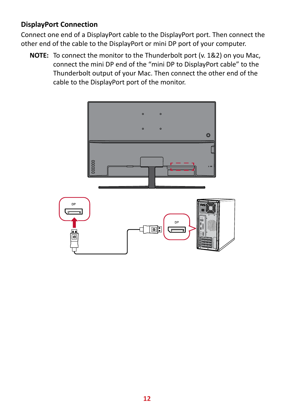 Displayport connection | VIEWSONIC VX3211-4K-MHD 32" 16:9 4K FreeSync LCD Monitor User Manual | Page 12 / 63