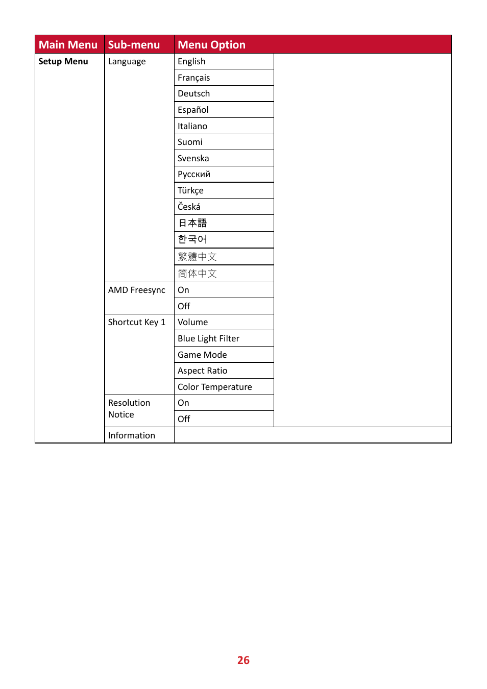 26 main menu sub-menu menu option | VIEWSONIC VX3211-4K-MHD 32" 16:9 4K FreeSync LCD Monitor User Manual | Page 26 / 63