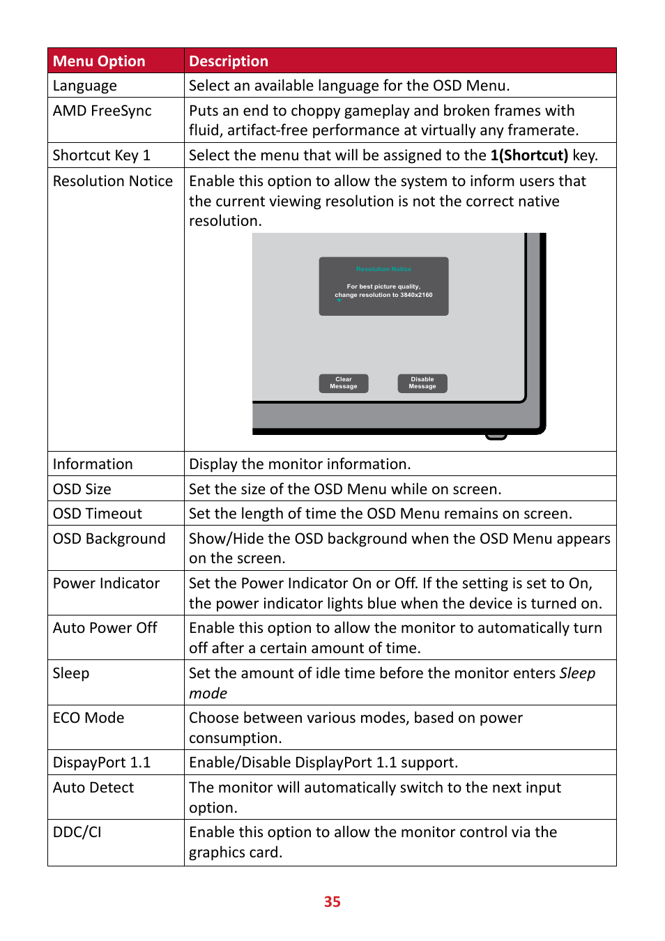 VIEWSONIC VX3211-4K-MHD 32" 16:9 4K FreeSync LCD Monitor User Manual | Page 35 / 63