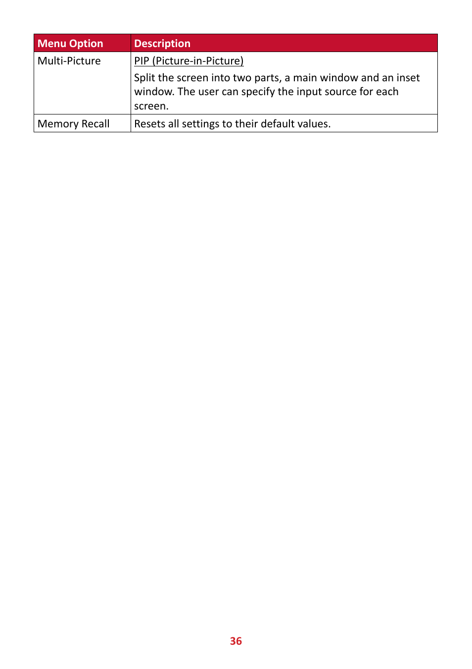 VIEWSONIC VX3211-4K-MHD 32" 16:9 4K FreeSync LCD Monitor User Manual | Page 36 / 63