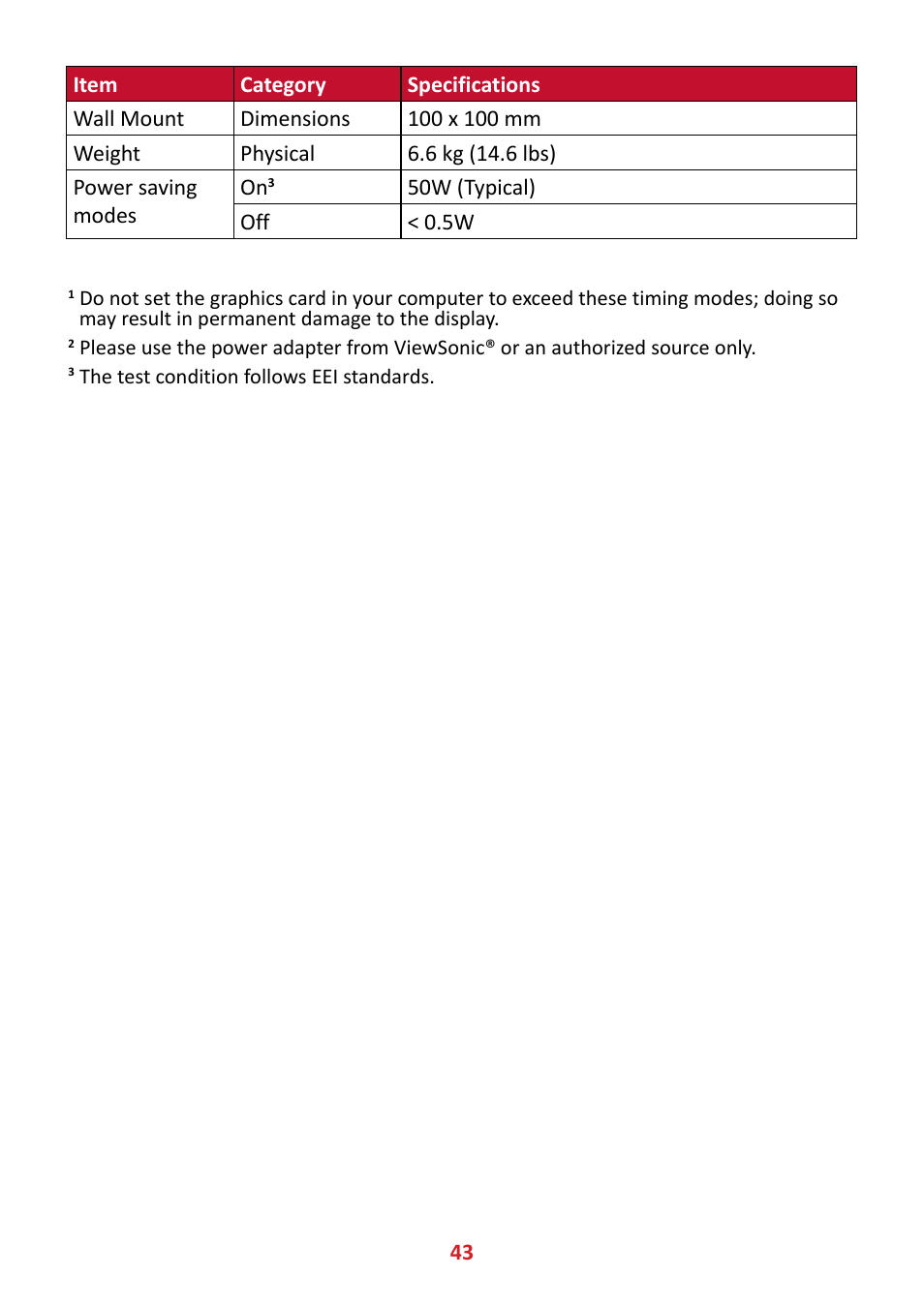 VIEWSONIC VX3211-4K-MHD 32" 16:9 4K FreeSync LCD Monitor User Manual | Page 43 / 63