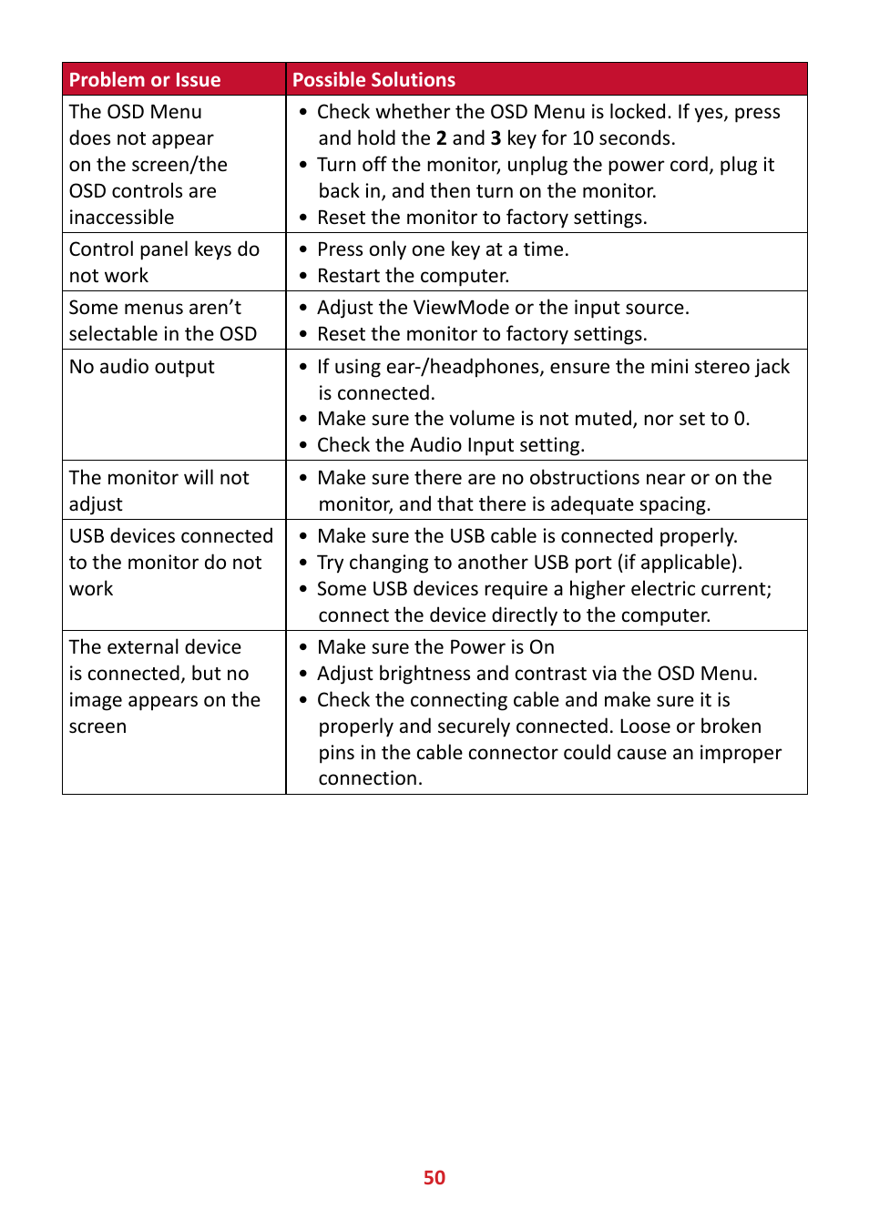 VIEWSONIC VX3211-4K-MHD 32" 16:9 4K FreeSync LCD Monitor User Manual | Page 50 / 63