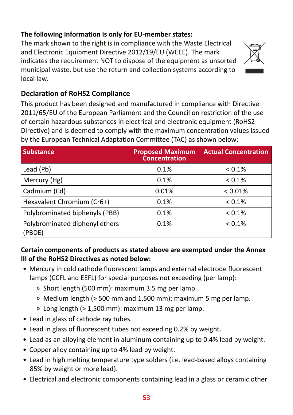 Declaration of rohs2 compliance | VIEWSONIC VX3211-4K-MHD 32" 16:9 4K FreeSync LCD Monitor User Manual | Page 53 / 63
