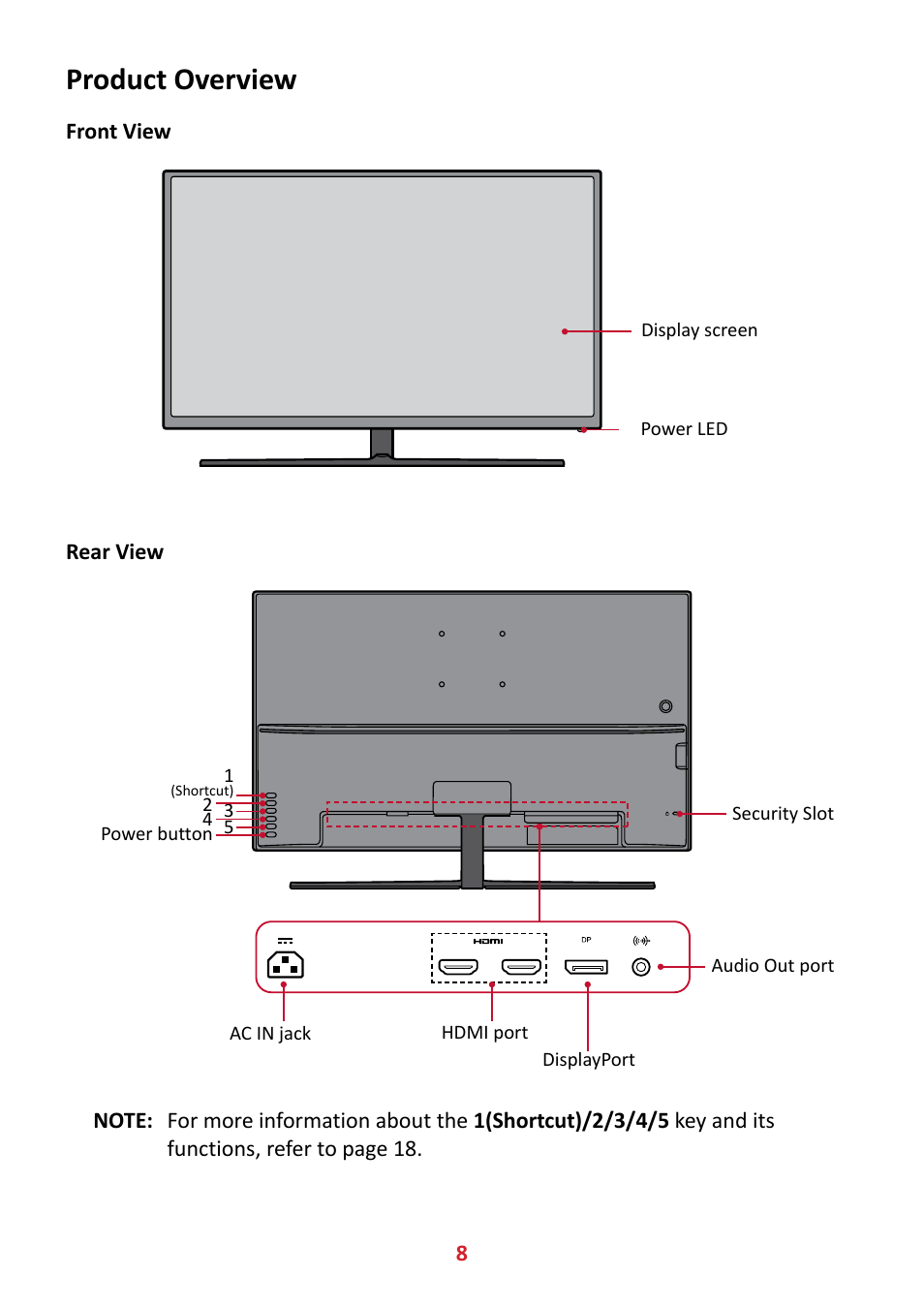 Product overview, Product nverview | VIEWSONIC VX3211-4K-MHD 32" 16:9 4K FreeSync LCD Monitor User Manual | Page 8 / 63