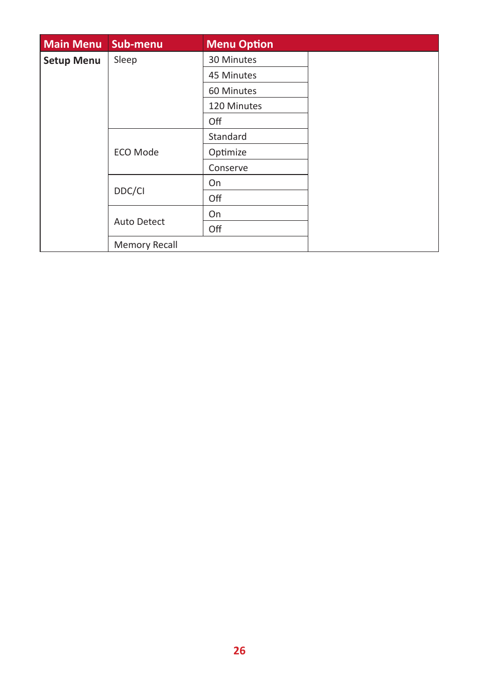 VIEWSONIC TD1655 15.6" 16:9 Portable Multi-Touch IPS Monitor User Manual | Page 26 / 47