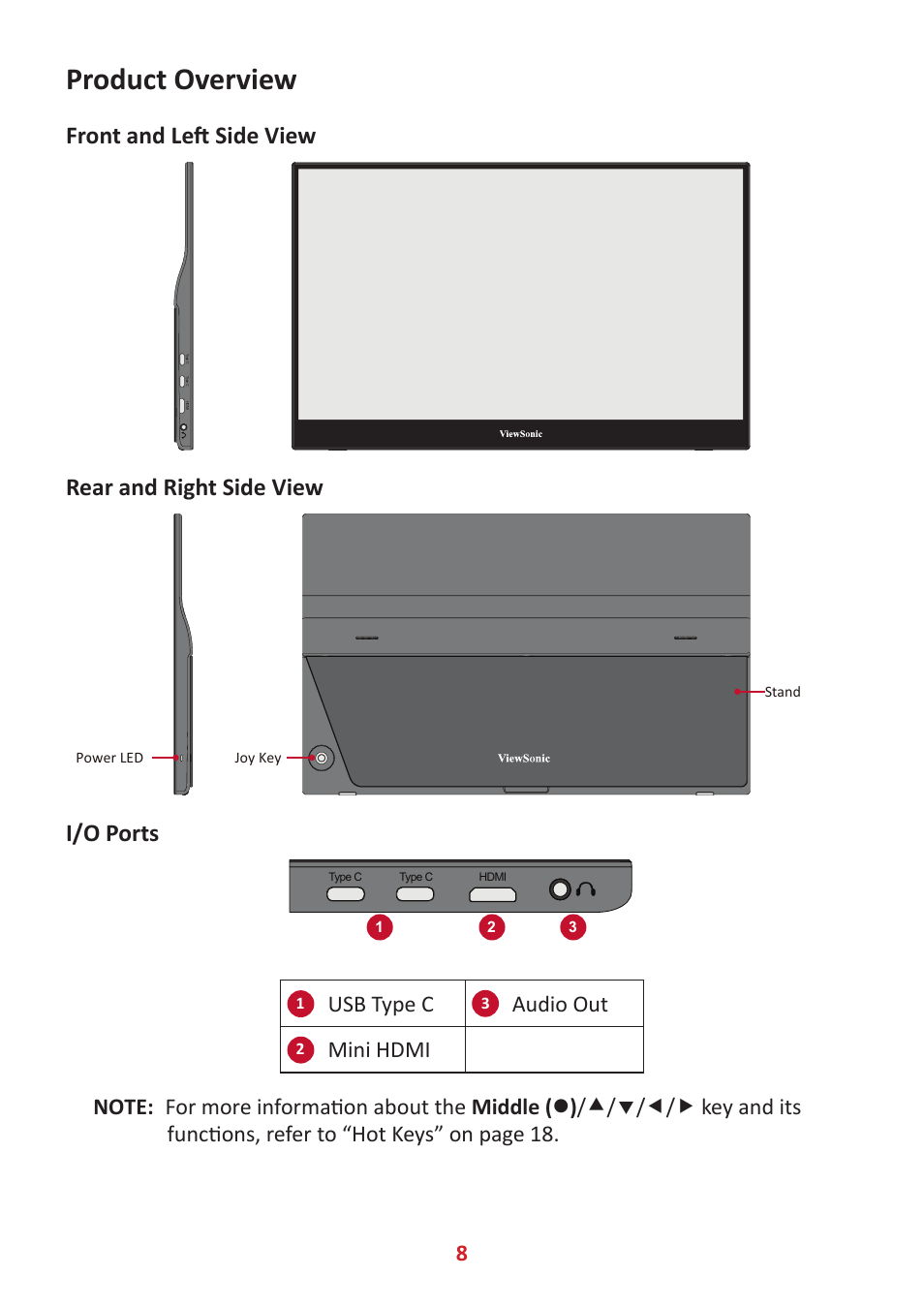 Product overview, Front and left side view, Rear and right side view | I/o ports, Rear and right side view i/o ports | VIEWSONIC TD1655 15.6" 16:9 Portable Multi-Touch IPS Monitor User Manual | Page 8 / 47