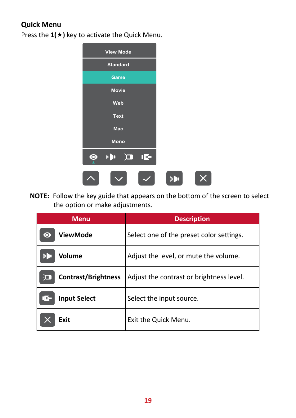 Quick menu, Press the 1, Key to activate the quick menu | Exit exit the quick menu | VIEWSONIC VA2447-MHJ 23.8" 16:9 Adaptive-Sync MVA Monitor User Manual | Page 19 / 49