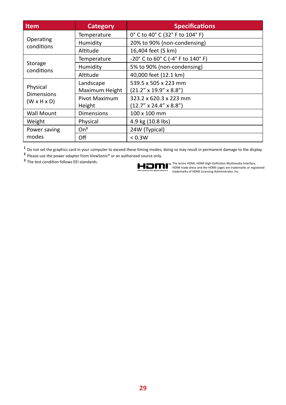 Item category specifications | VIEWSONIC VA2447-MHJ 23.8" 16:9 Adaptive-Sync MVA Monitor User Manual | Page 29 / 49