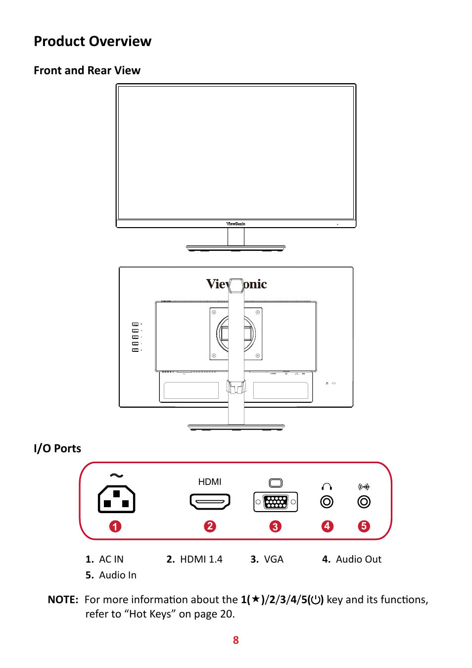 Product overview, Front and rear view, I/o ports | VIEWSONIC VA2447-MHJ 23.8" 16:9 Adaptive-Sync MVA Monitor User Manual | Page 8 / 49