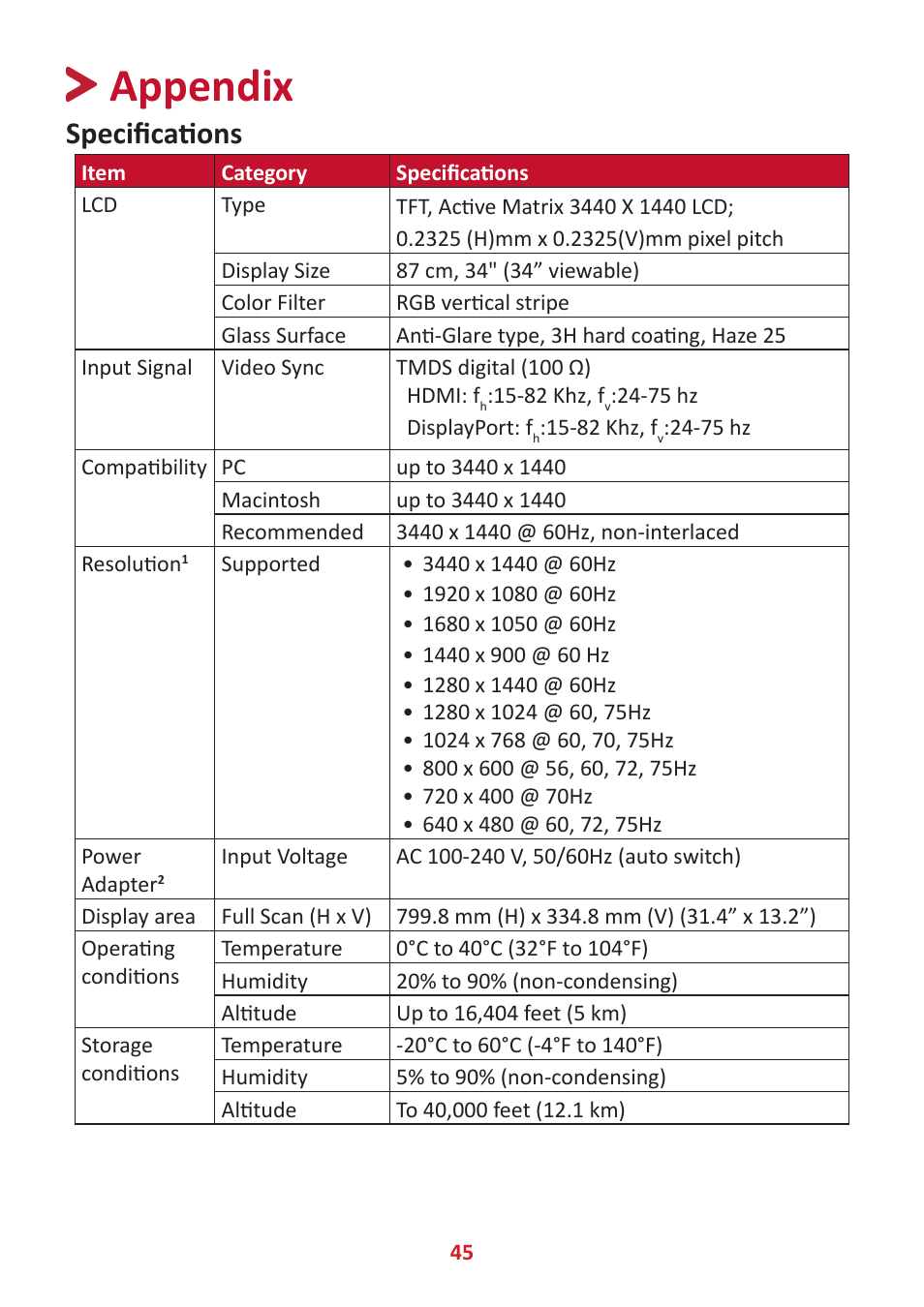 Appendix, Specifications | VIEWSONIC VG3448 34" 21:9 VA Monitor User Manual | Page 45 / 66