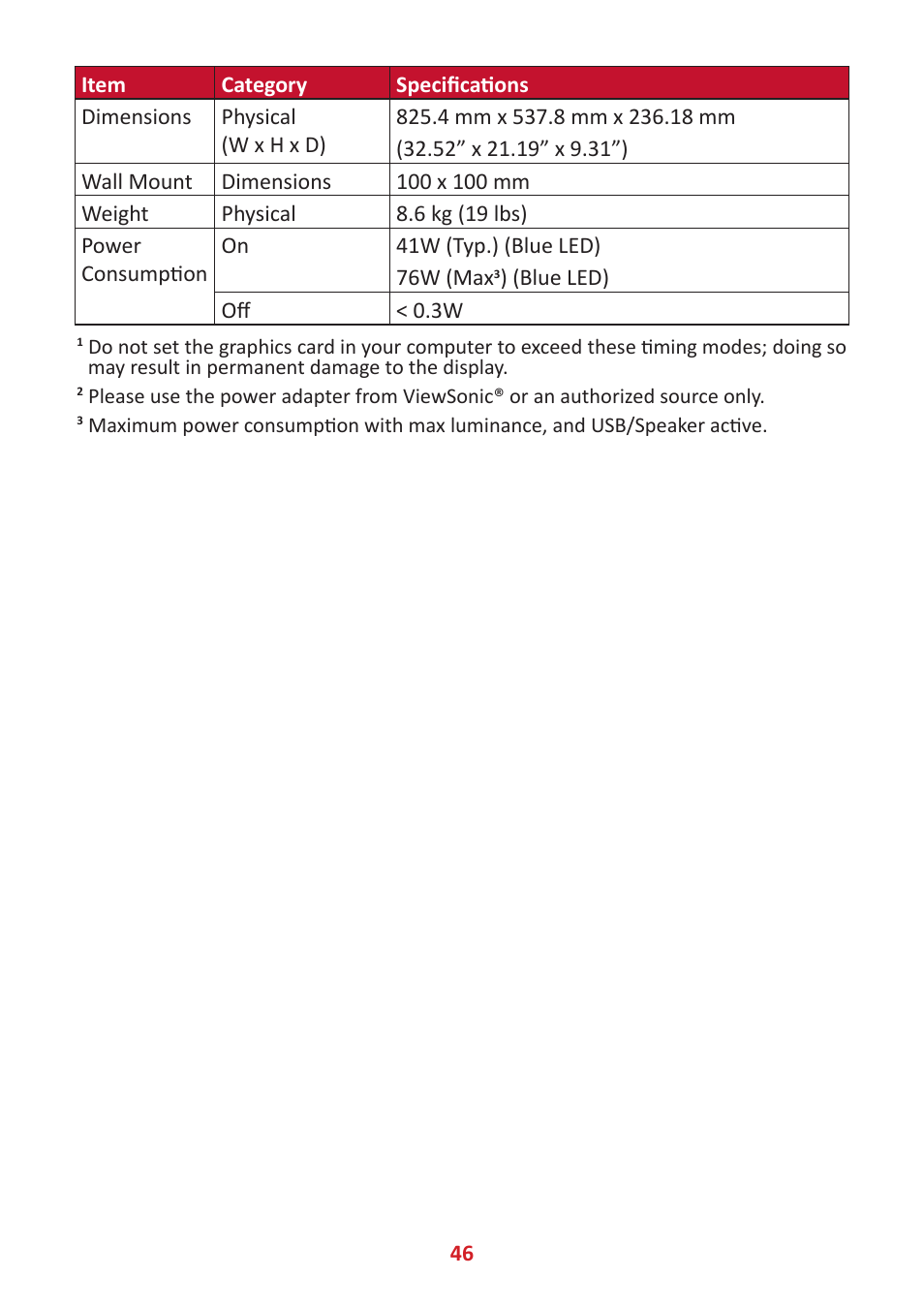 VIEWSONIC VG3448 34" 21:9 VA Monitor User Manual | Page 46 / 66