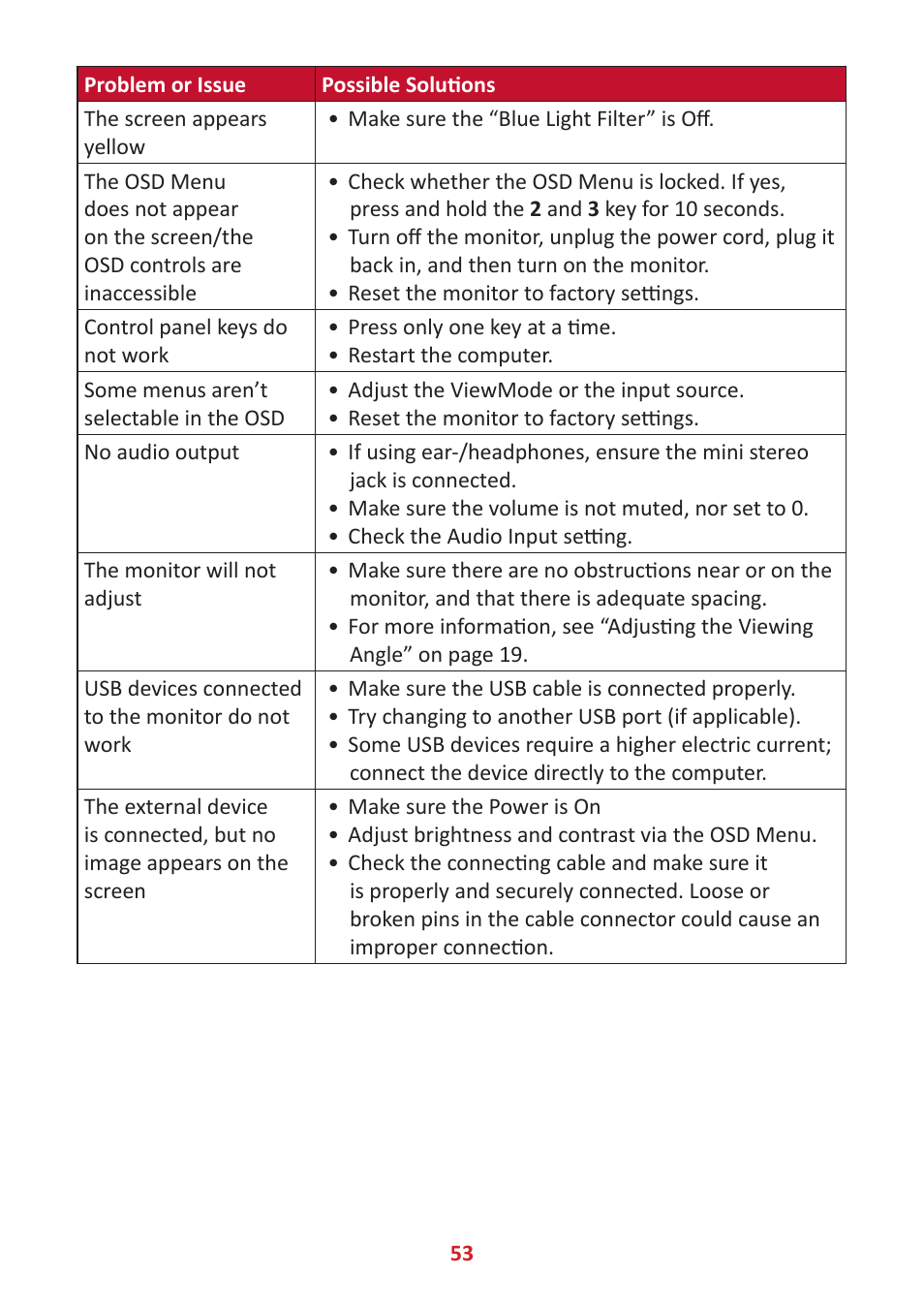 VIEWSONIC VG3448 34" 21:9 VA Monitor User Manual | Page 53 / 66