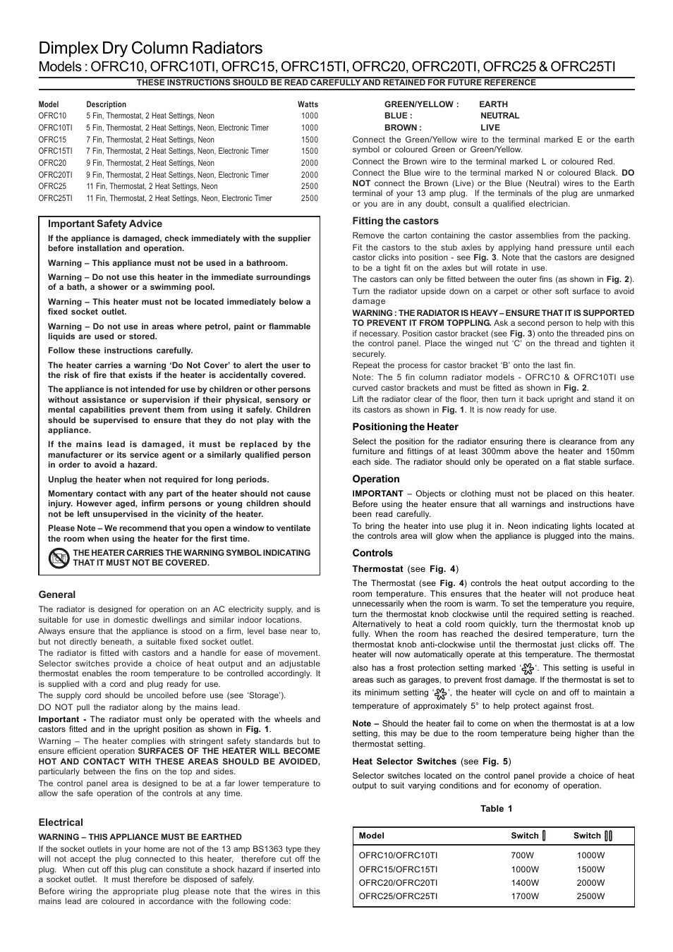 Dimplex dry column radiators | Dimplex OFRC10 User Manual | Page 3 / 4