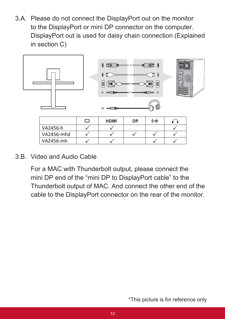 VIEWSONIC VA2456-MHD_H2 24" 16:9 IPS Monitor (2-Pack without Stand) User Manual | Page 16 / 60