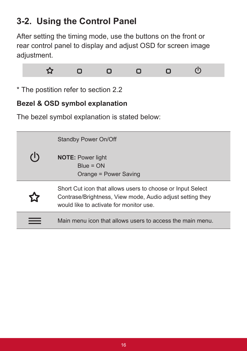 2. using the control panel | VIEWSONIC VA2456-MHD_H2 24" 16:9 IPS Monitor (2-Pack without Stand) User Manual | Page 20 / 60