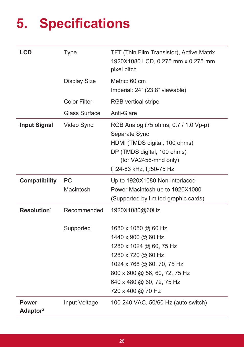 Specifications | VIEWSONIC VA2456-MHD_H2 24" 16:9 IPS Monitor (2-Pack without Stand) User Manual | Page 32 / 60