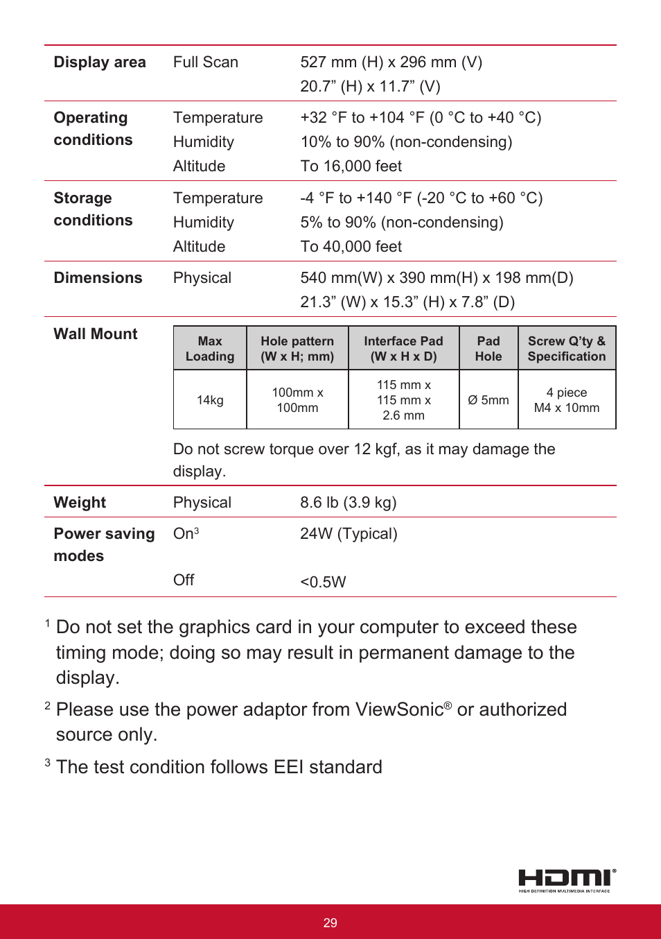 Please use the power adaptor from viewsonic, Or authorized source only, The test condition follows eei standard | VIEWSONIC VA2456-MHD_H2 24" 16:9 IPS Monitor (2-Pack without Stand) User Manual | Page 33 / 60