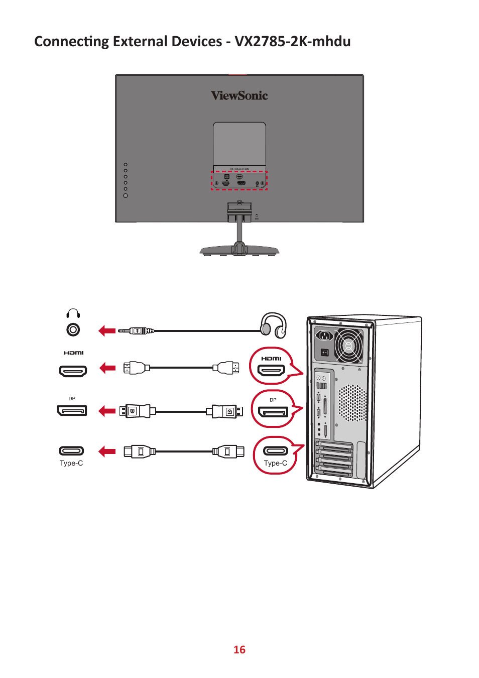 Connecting external devices - vx2785-2k-mhdu | VIEWSONIC VX2485-MHU 23.8" 16:9 FreeSync IPS Monitor User Manual | Page 16 / 52