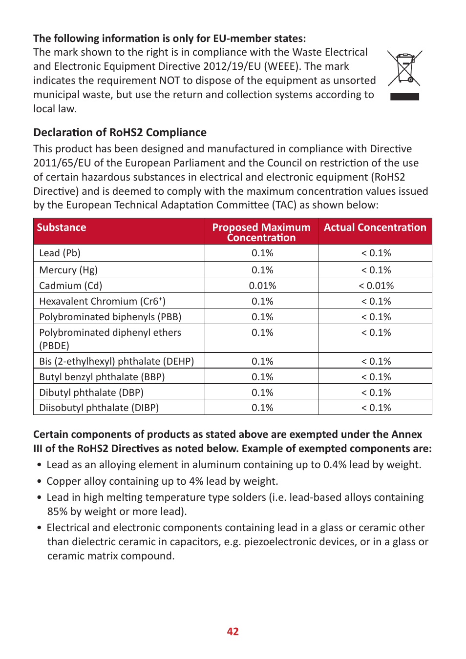Declaration of rohs2 compliance | VIEWSONIC VX2485-MHU 23.8" 16:9 FreeSync IPS Monitor User Manual | Page 42 / 52