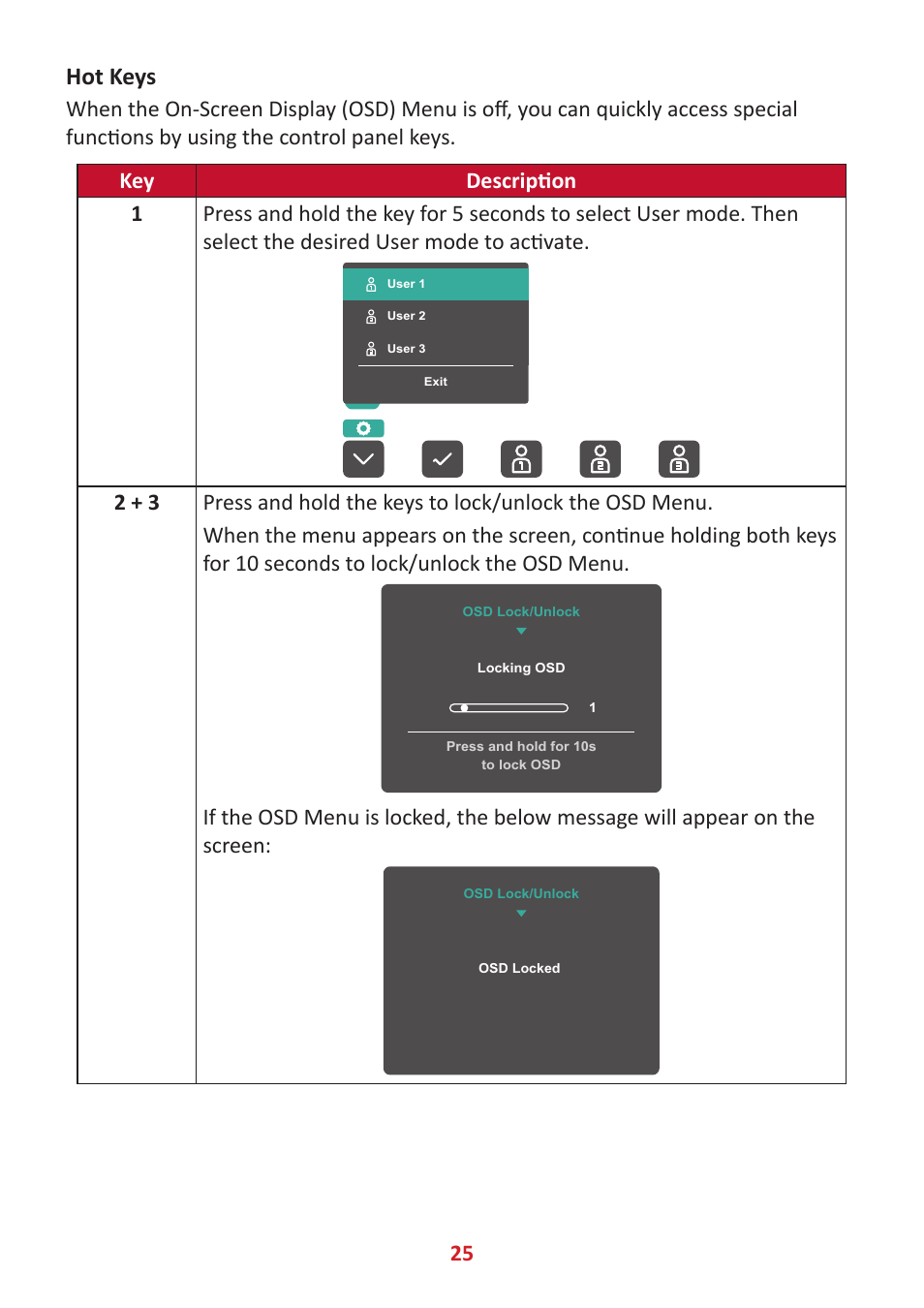 Hot keys | VIEWSONIC VP3481a 34" 21:9 Curved FreeSync 100 Hz USB Type-C Docking LCD Monitor User Manual | Page 25 / 90