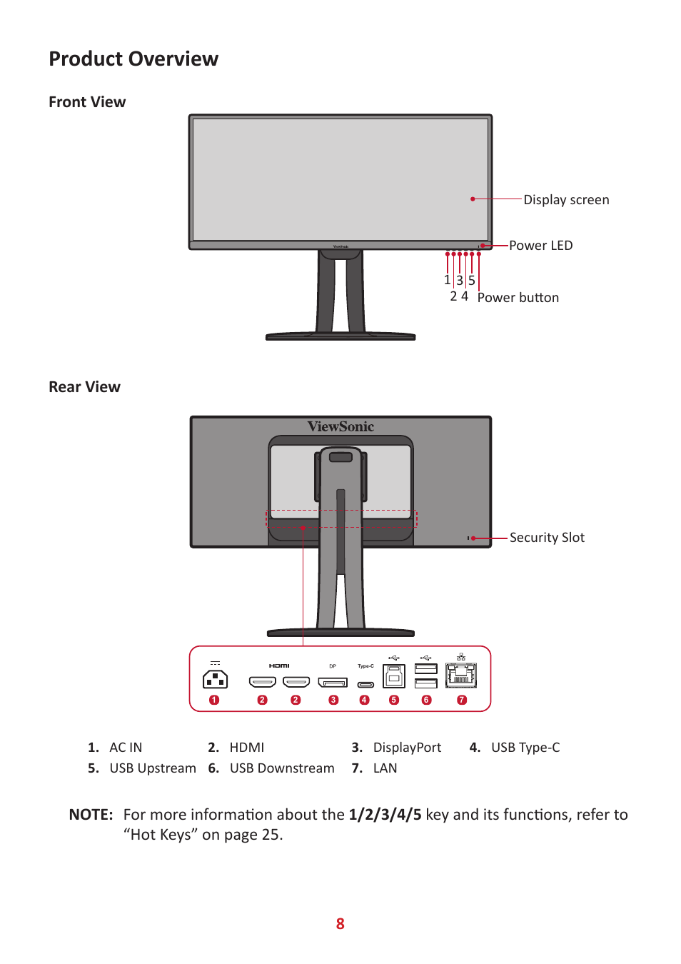 Product overview, Front view, Rear view | VIEWSONIC VP3481a 34" 21:9 Curved FreeSync 100 Hz USB Type-C Docking LCD Monitor User Manual | Page 8 / 90