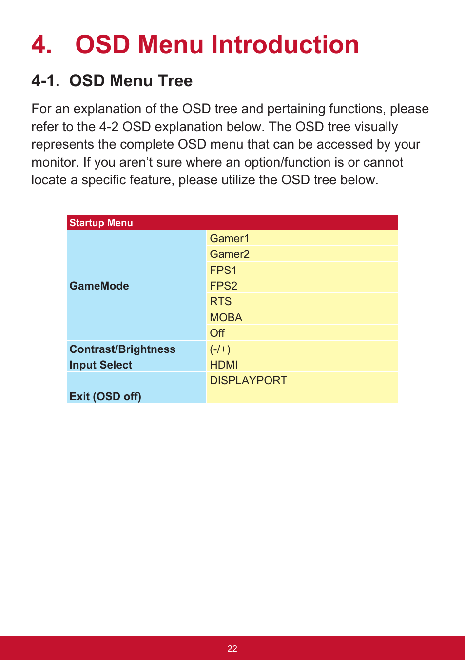 Osd menu introduction, 1. osd menu tree | VIEWSONIC XG2560 25" 16:9 LCD Gaming Monitor User Manual | Page 26 / 65