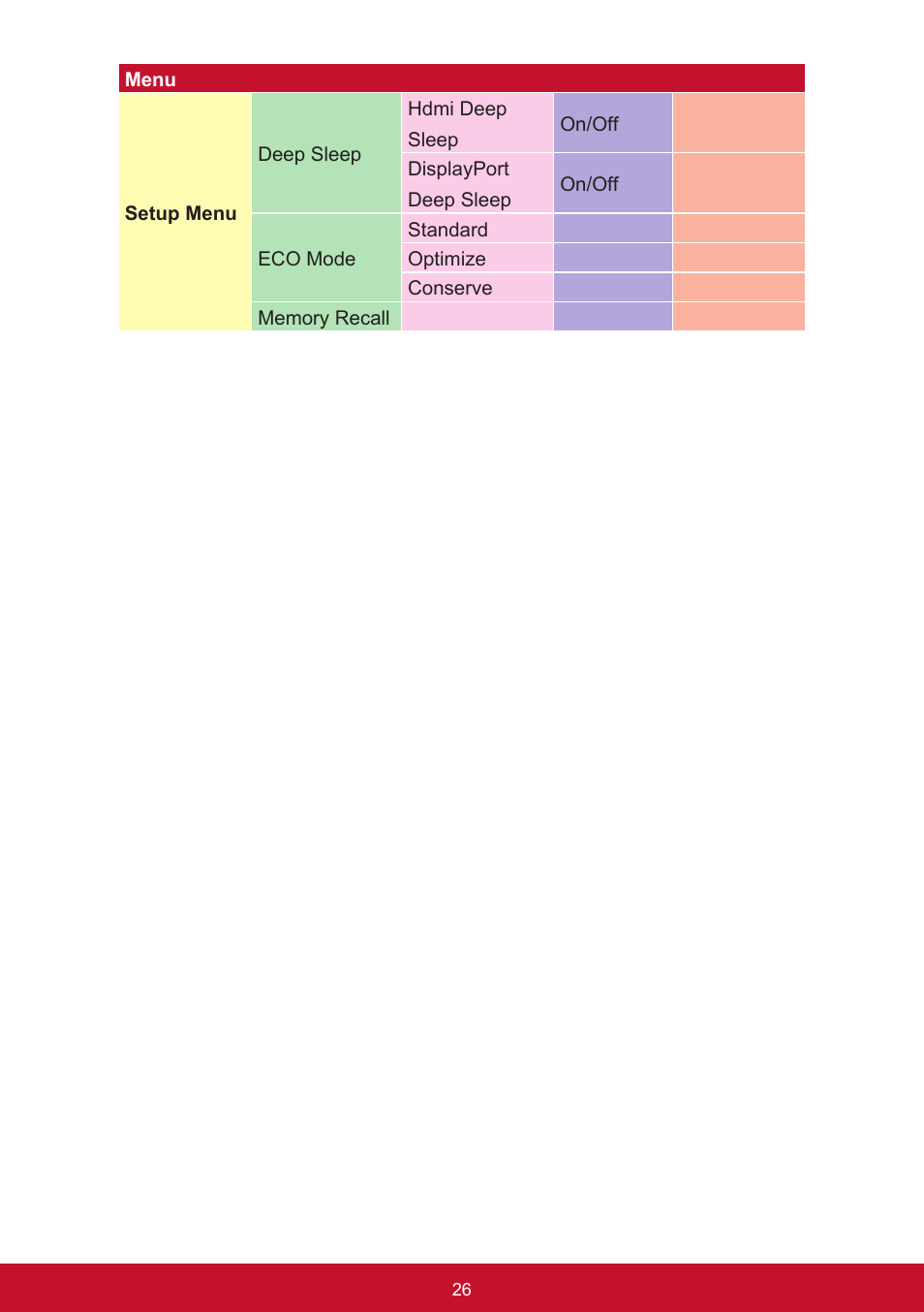 VIEWSONIC XG2560 25" 16:9 LCD Gaming Monitor User Manual | Page 30 / 65