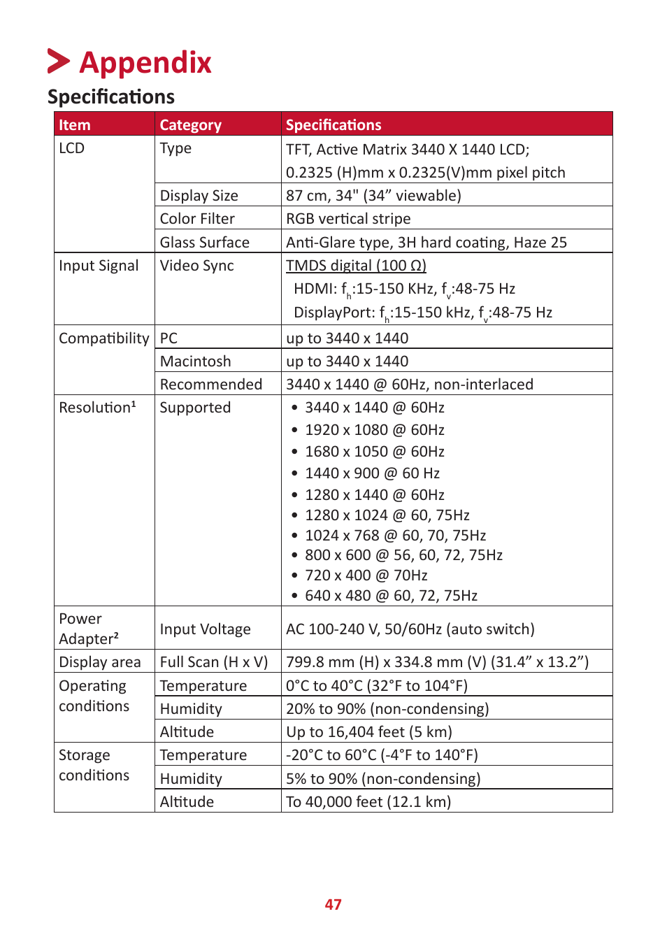 Appendix, Specifications | VIEWSONIC VG3456 34" 21:9 USB Type-C Docking VA Monitor User Manual | Page 47 / 69