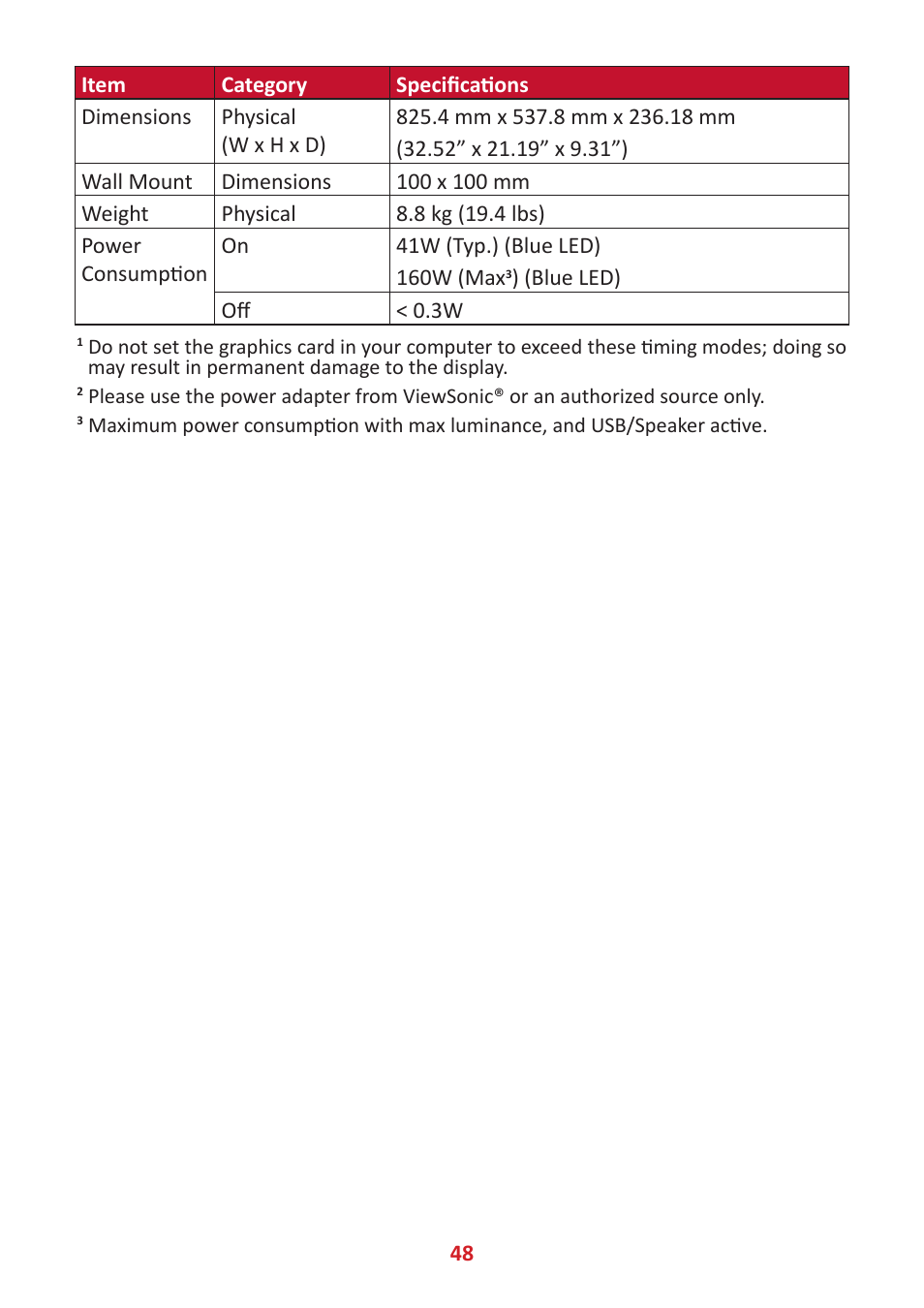 VIEWSONIC VG3456 34" 21:9 USB Type-C Docking VA Monitor User Manual | Page 48 / 69