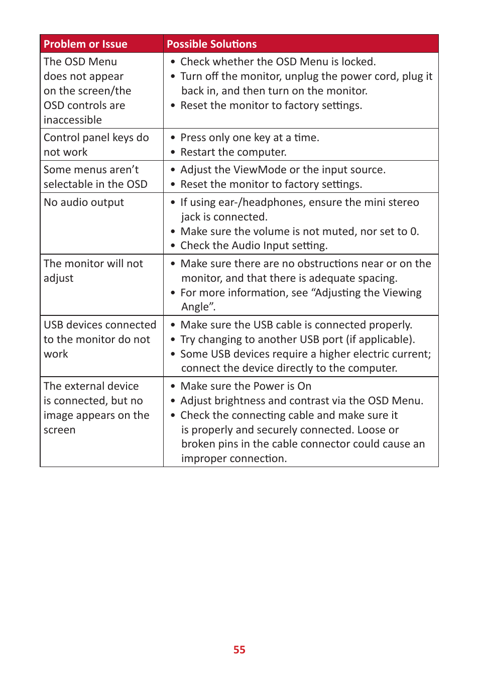 VIEWSONIC VG3456 34" 21:9 USB Type-C Docking VA Monitor User Manual | Page 55 / 69
