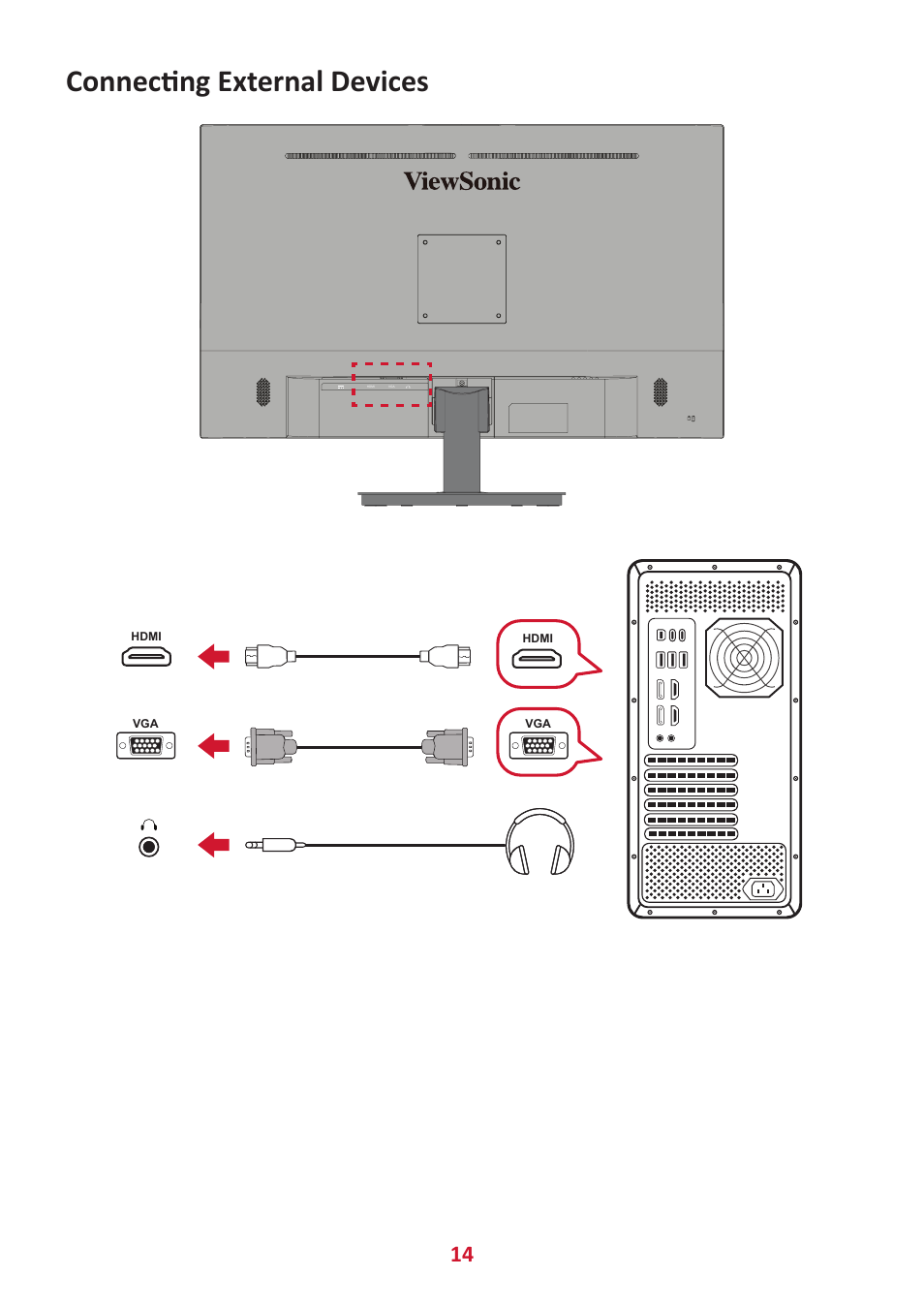 Connecting external devices | VIEWSONIC VA3209M 31.5" Monitor User Manual | Page 14 / 49