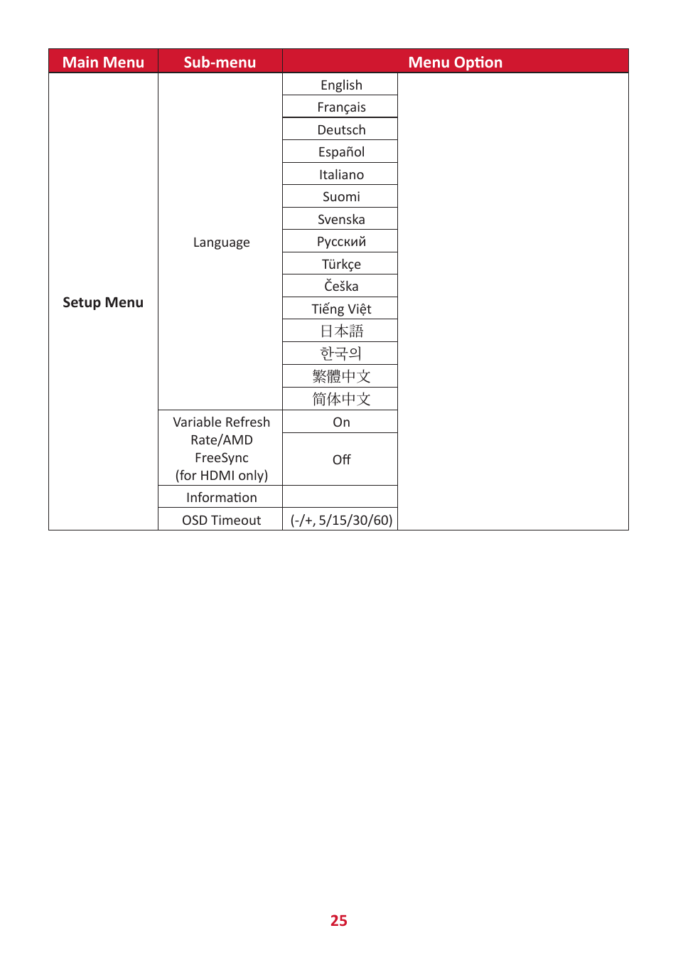 VIEWSONIC VA3209M 31.5" Monitor User Manual | Page 25 / 49