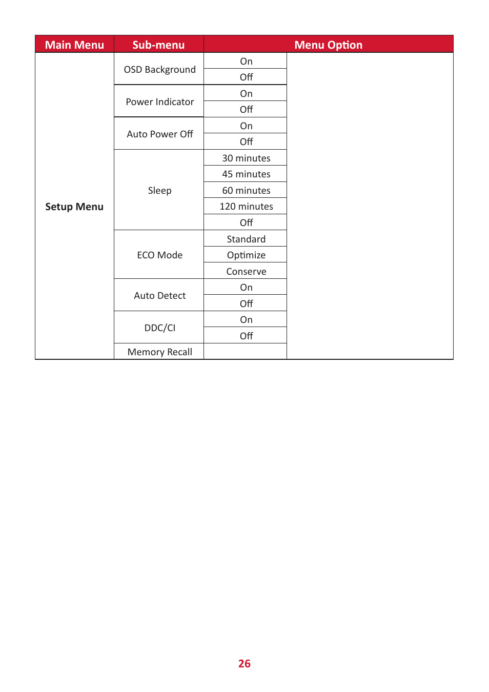 VIEWSONIC VA3209M 31.5" Monitor User Manual | Page 26 / 49