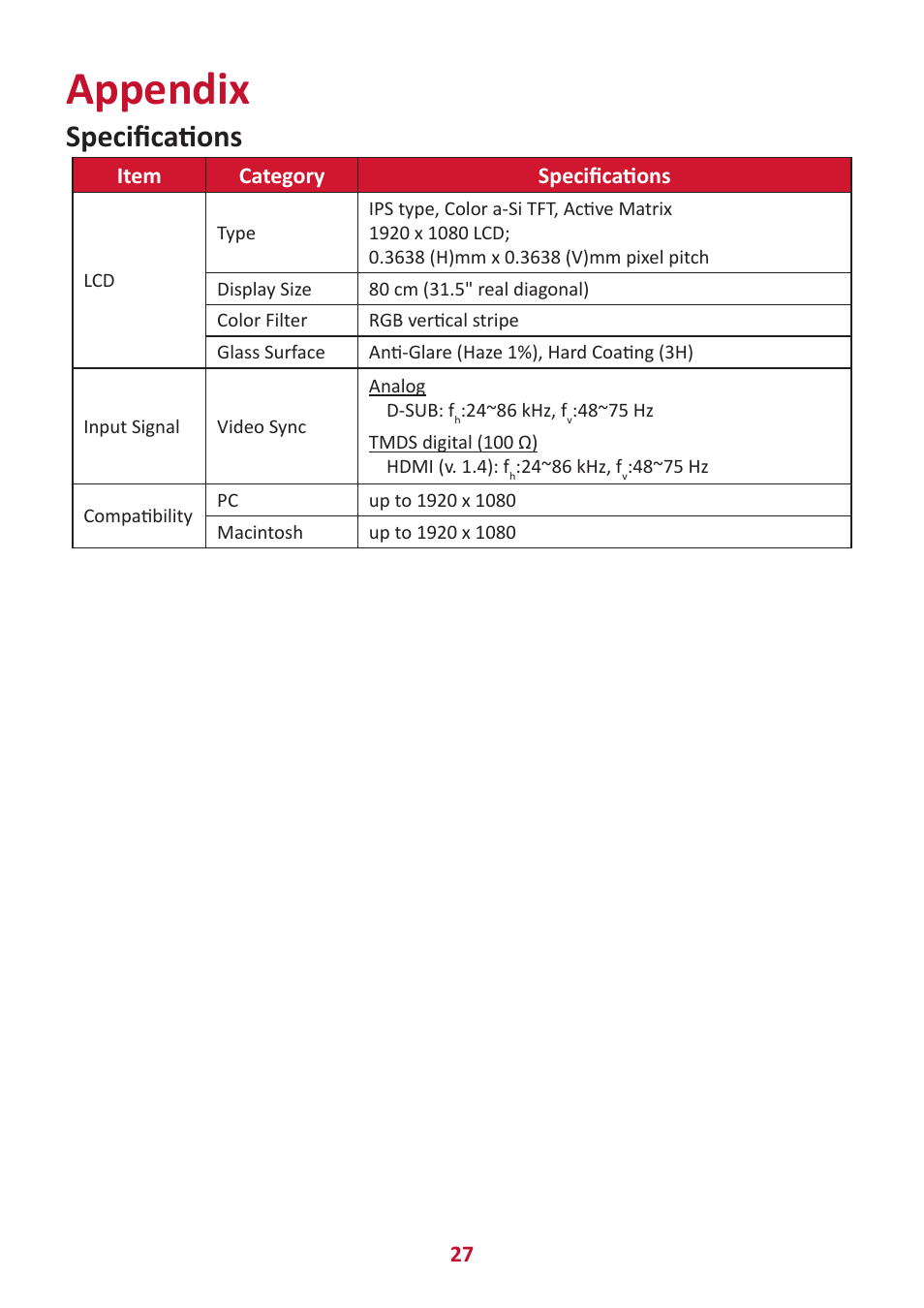 Appendix, Specifications, Item category specifications | VIEWSONIC VA3209M 31.5" Monitor User Manual | Page 27 / 49