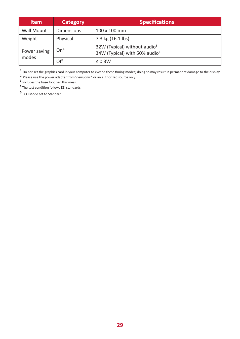 29 item category specifications | VIEWSONIC VA3209M 31.5" Monitor User Manual | Page 29 / 49