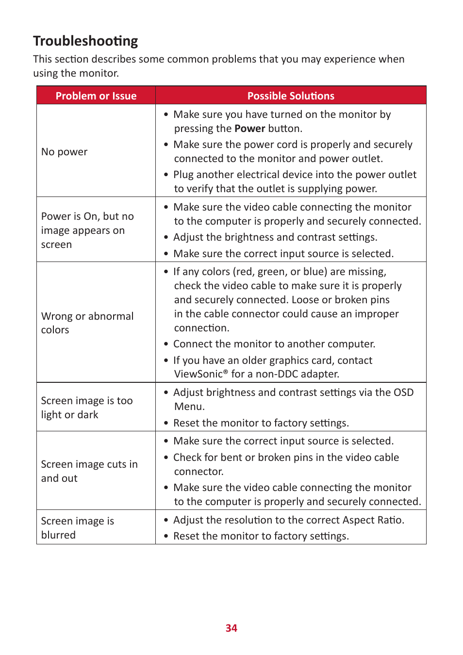 Troubleshooting | VIEWSONIC VA3209M 31.5" Monitor User Manual | Page 34 / 49