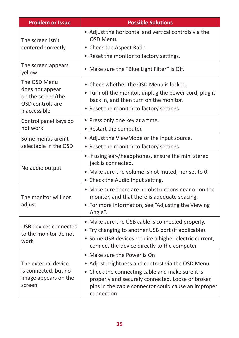 VIEWSONIC VA3209M 31.5" Monitor User Manual | Page 35 / 49