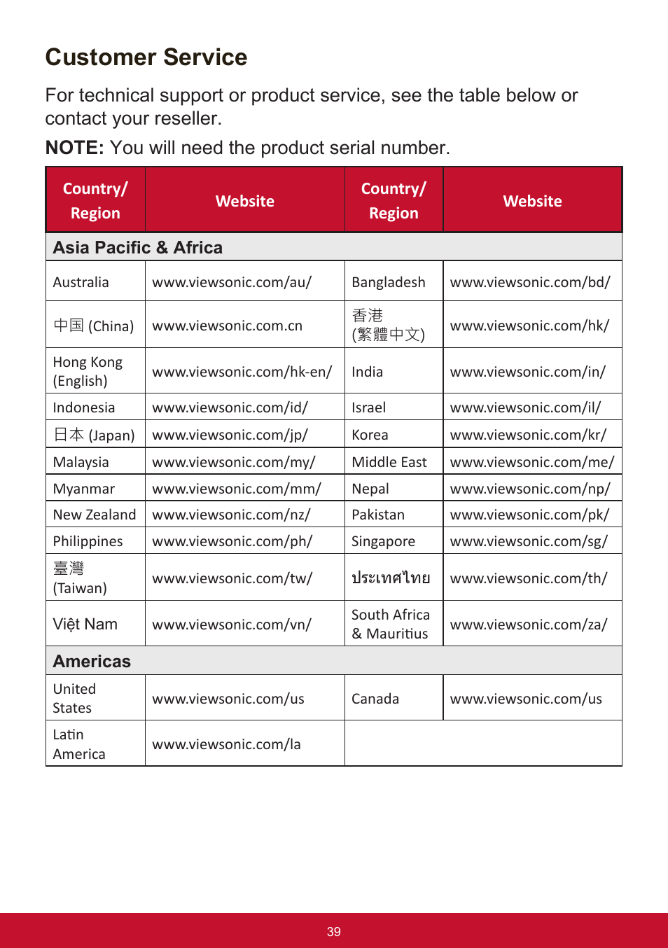 Customer service | VIEWSONIC VX3276-mhd 31.5" 16:9 IPS Monitor User Manual | Page 43 / 55