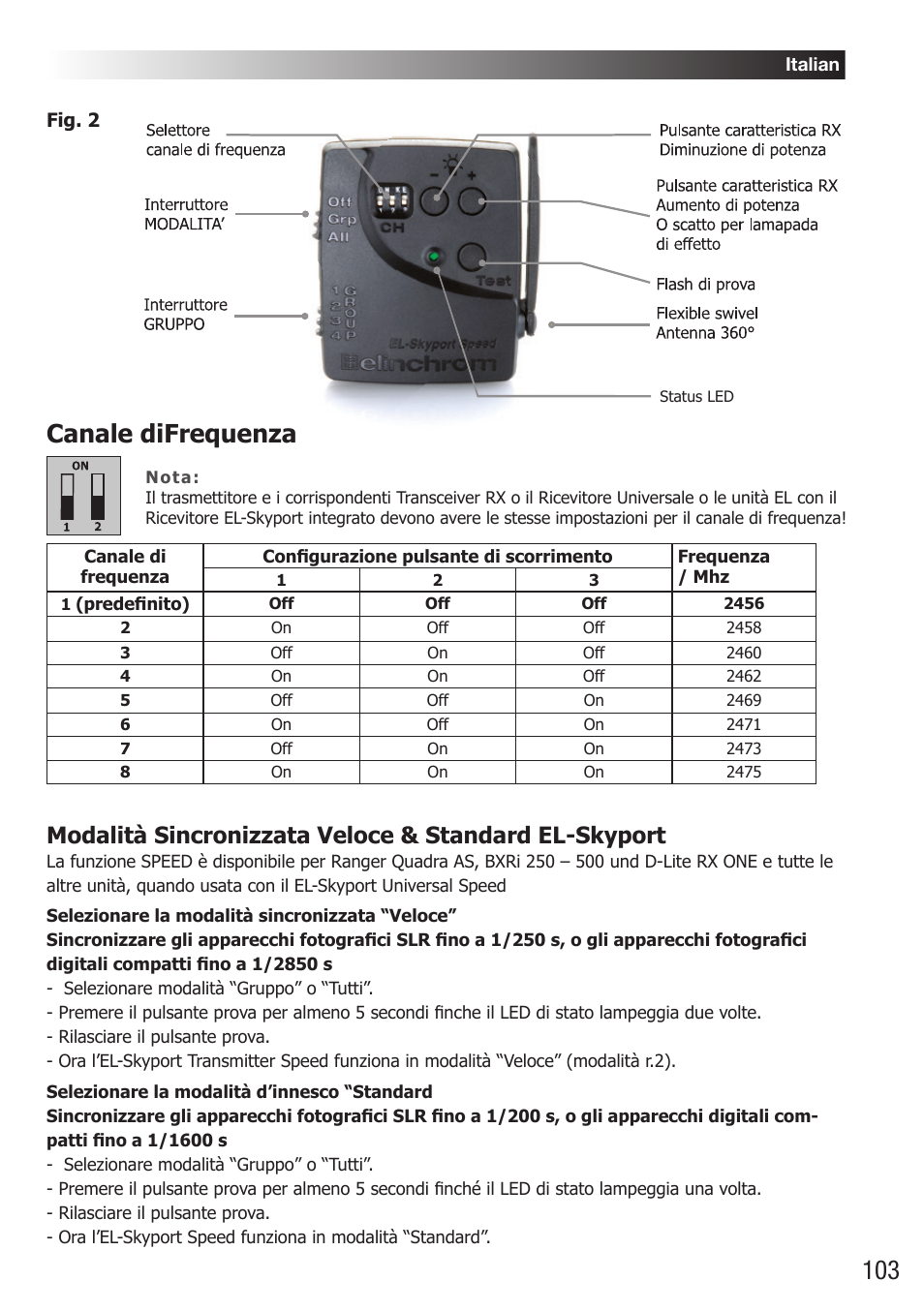 Canale difrequenza | Elinchrom D-Lite RX One Flash Head User Manual | Page 103 / 131