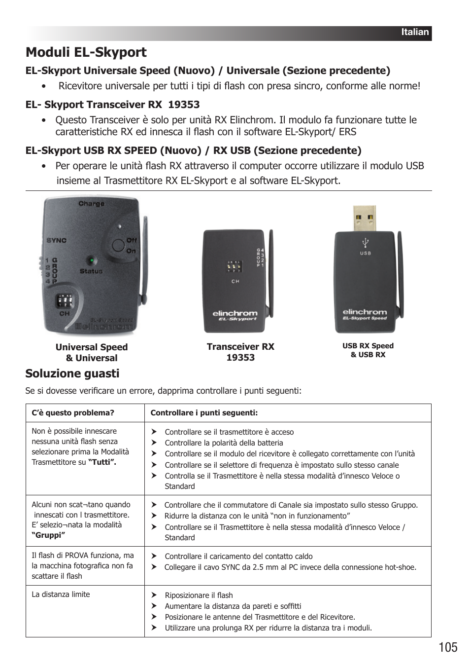 Moduli el-skyport, Soluzione guasti | Elinchrom D-Lite RX One Flash Head User Manual | Page 105 / 131