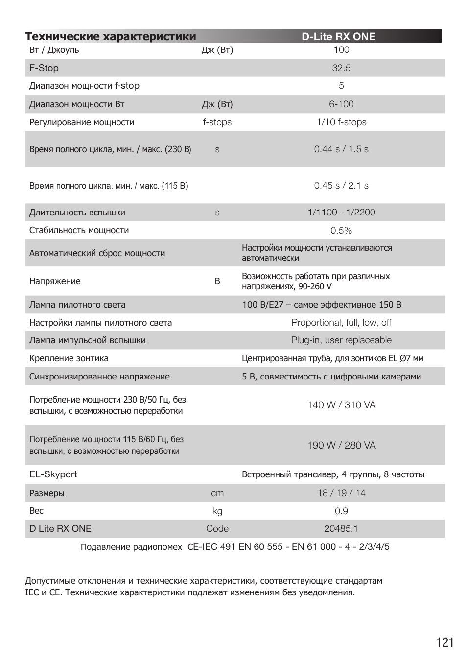 Технические характеристики | Elinchrom D-Lite RX One Flash Head User Manual | Page 121 / 131
