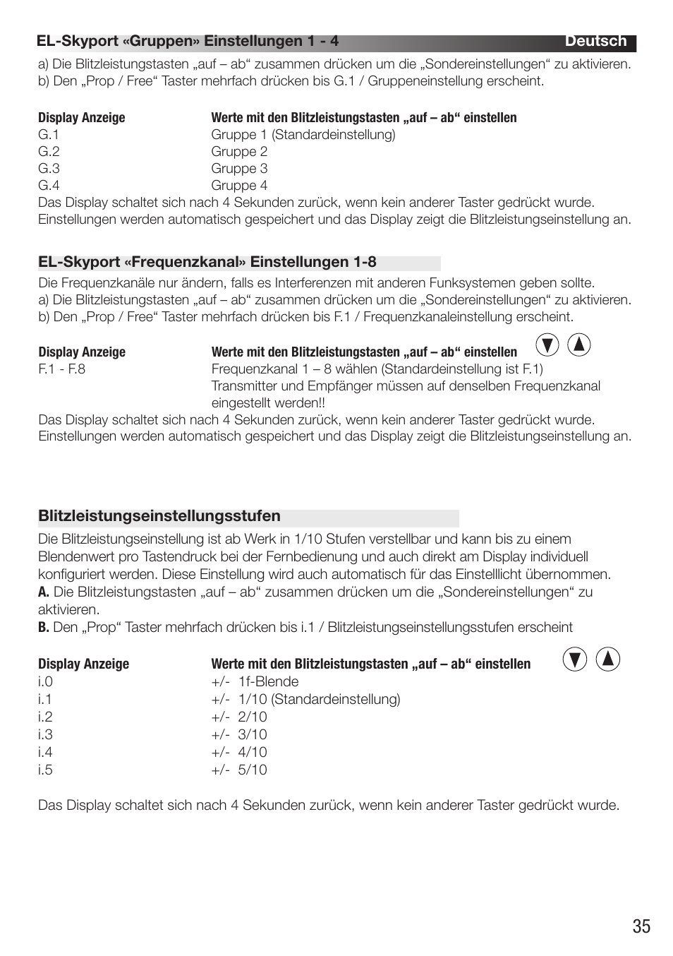 Elinchrom D-Lite RX One Flash Head User Manual | Page 35 / 131