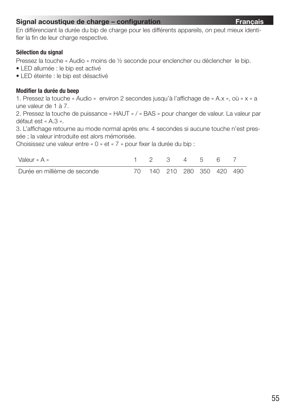 Elinchrom D-Lite RX One Flash Head User Manual | Page 55 / 131