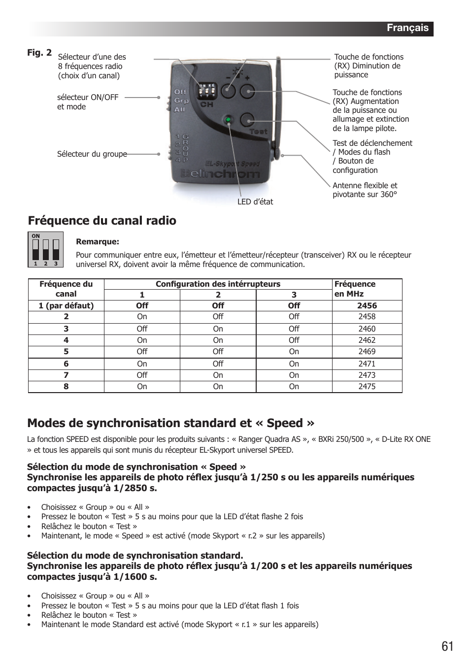 Fréquence du canal radio, Modes de synchronisation standard et « speed, Français | Elinchrom D-Lite RX One Flash Head User Manual | Page 61 / 131