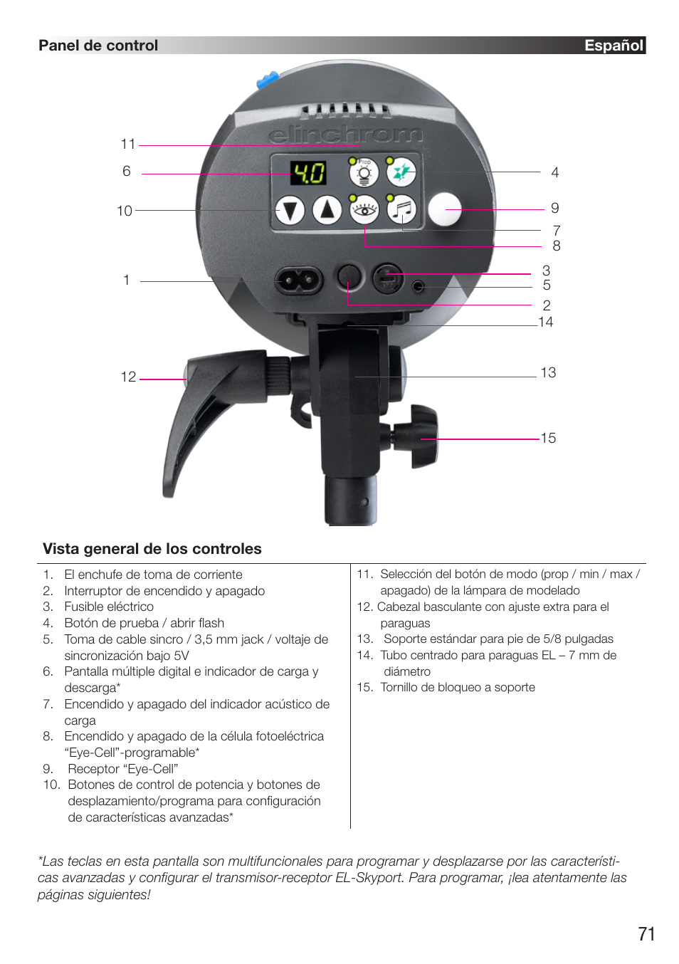 Elinchrom D-Lite RX One Flash Head User Manual | Page 71 / 131