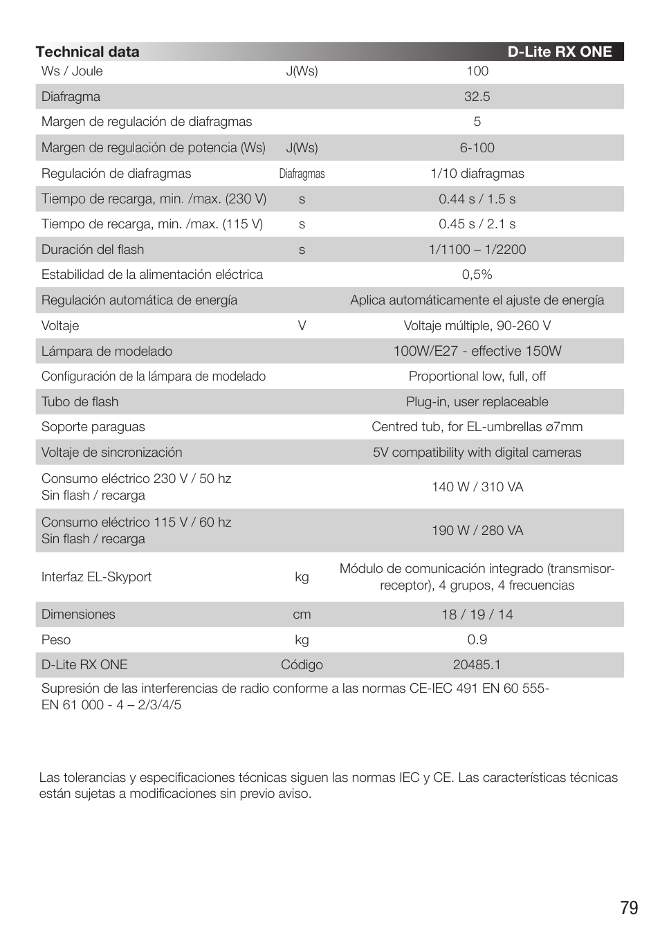 Elinchrom D-Lite RX One Flash Head User Manual | Page 79 / 131