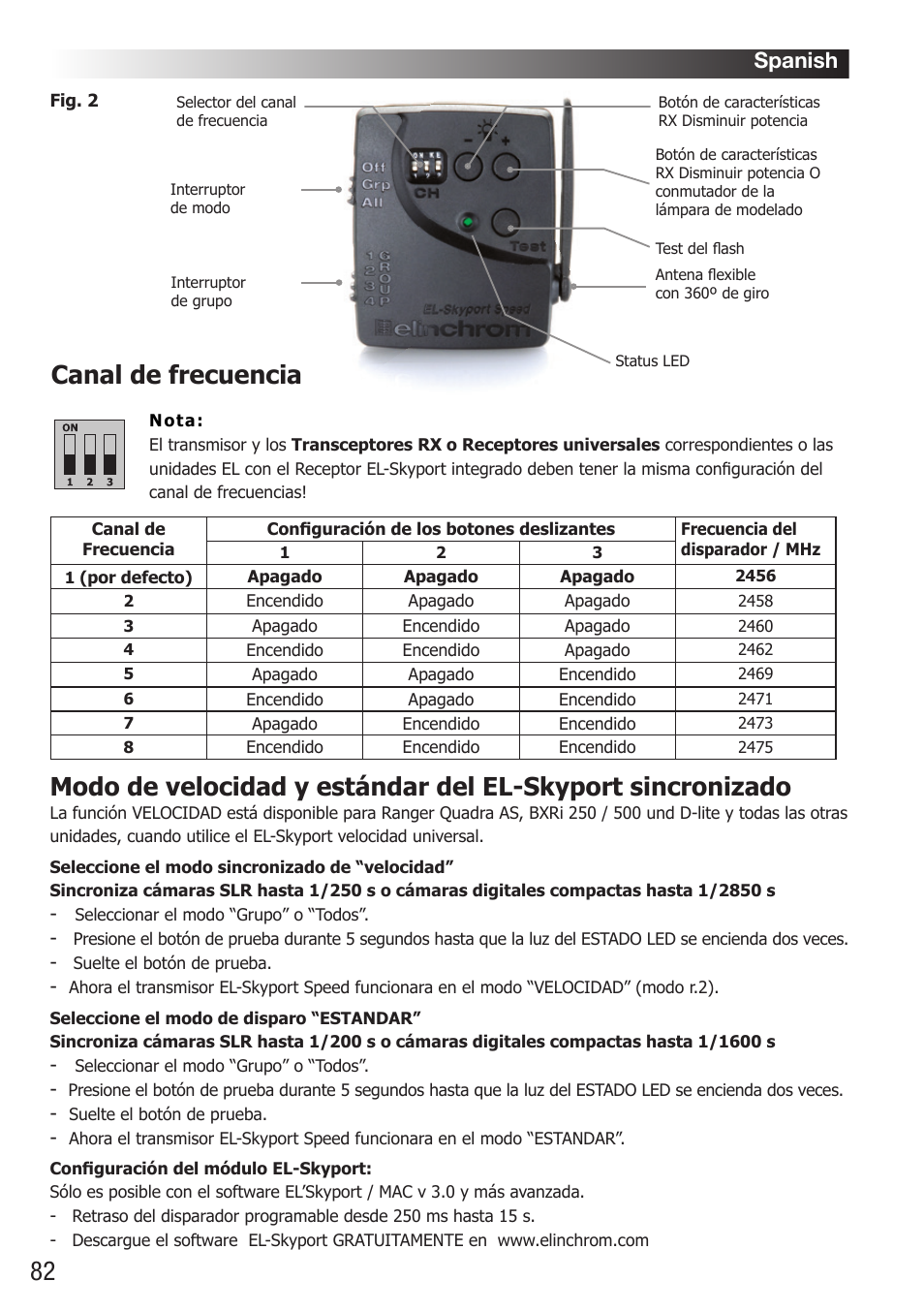 Canal de frecuencia, Spanish | Elinchrom D-Lite RX One Flash Head User Manual | Page 82 / 131